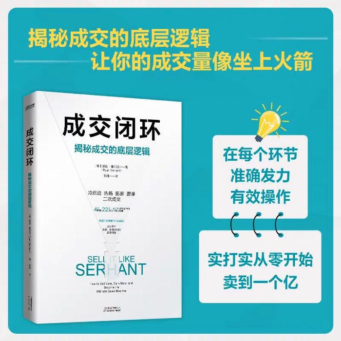 成交闭环:揭秘成交的底层逻辑