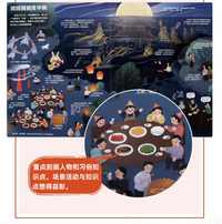 文化都在节日里：中国文化传统4D立体互动书